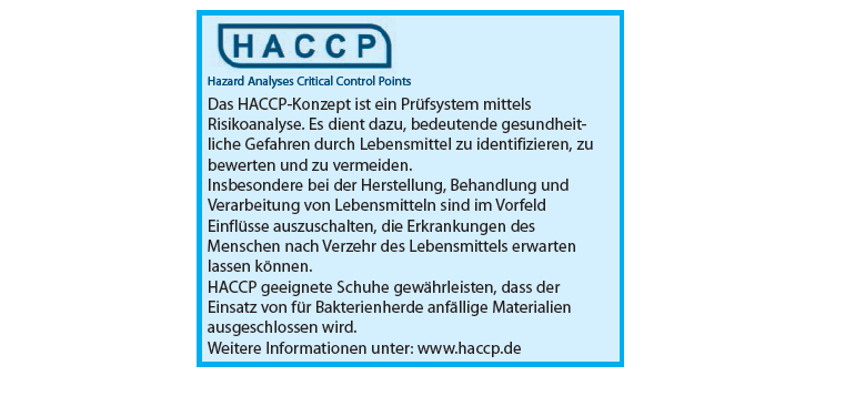 HACCP